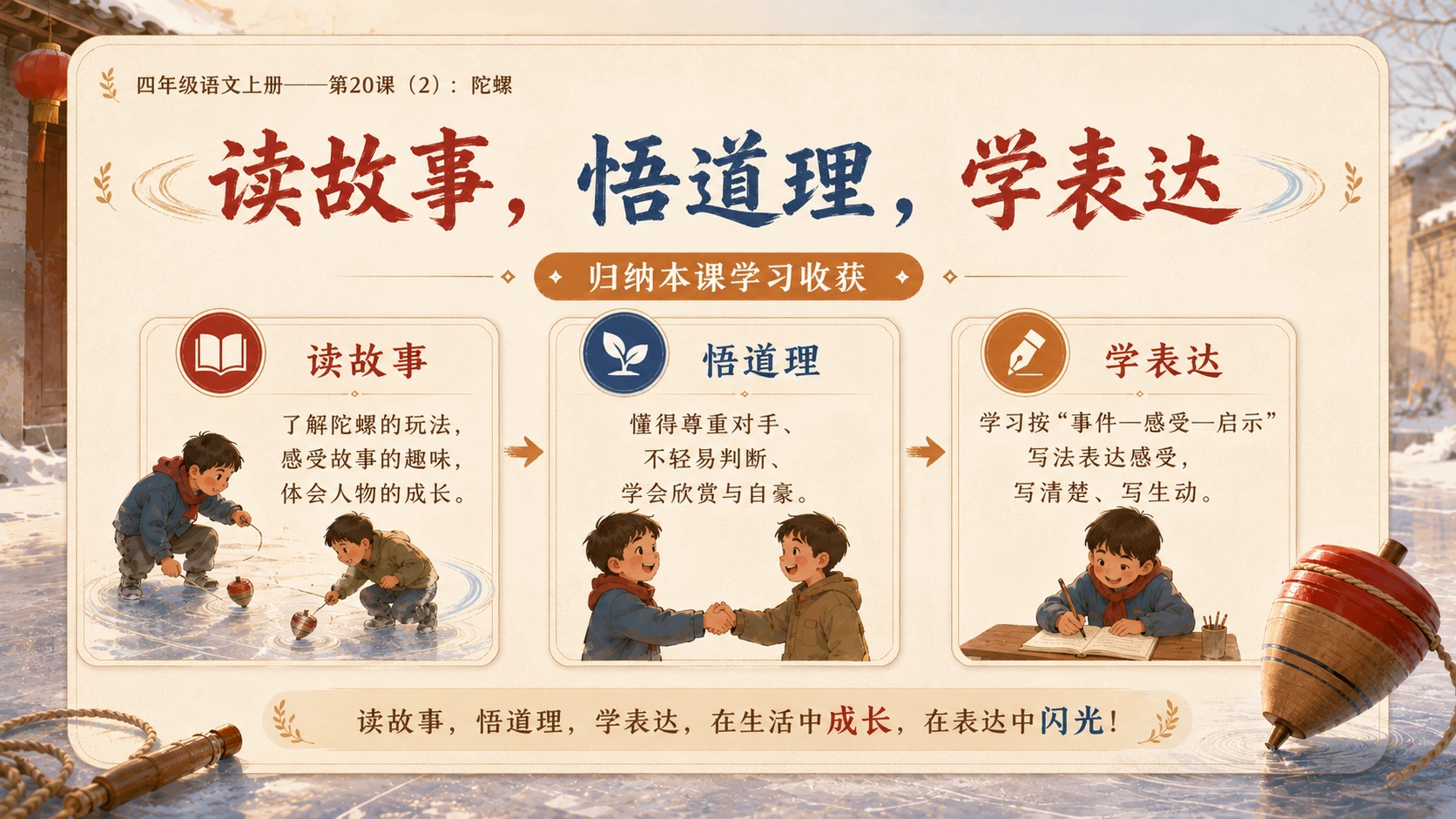 小学六年制统编教材系列课件——四年级语文上册第20课（2）：陀螺 - 预览图14