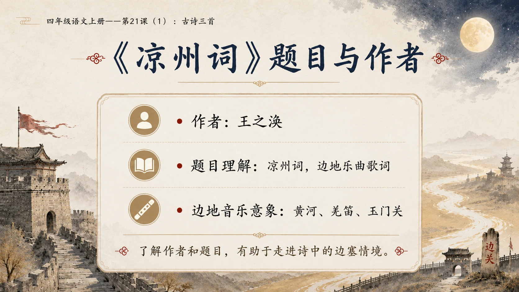 小学六年制统编教材系列课件——四年级语文上册第21课（1）：古诗三首 - 预览图11