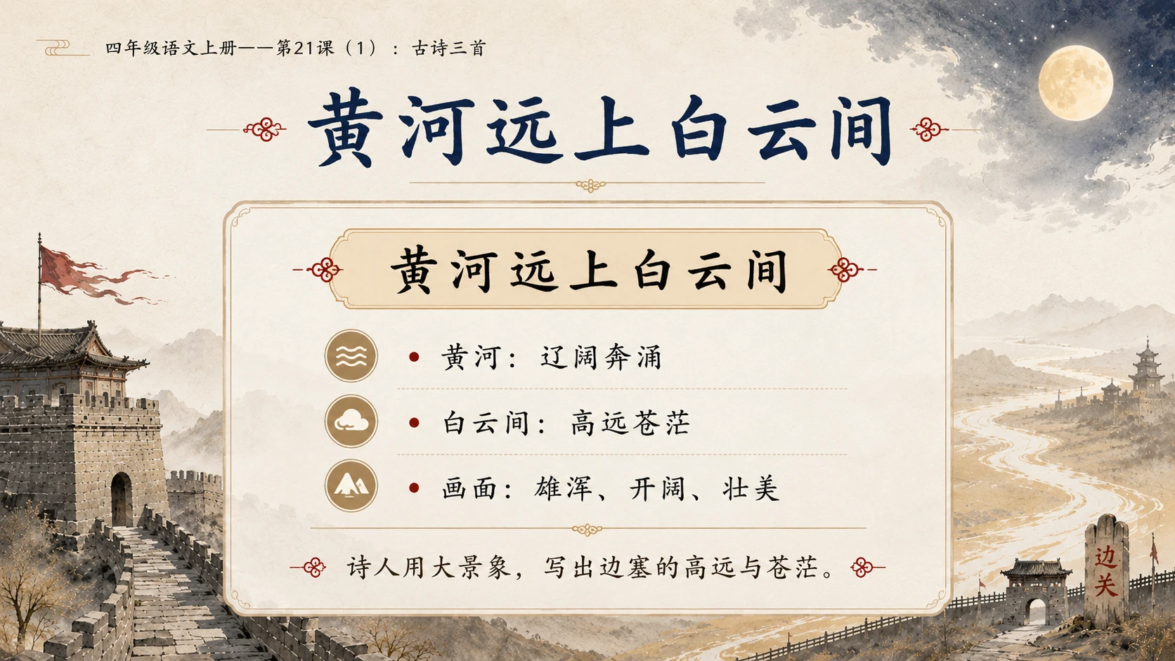 小学六年制统编教材系列课件——四年级语文上册第21课（1）：古诗三首 - 预览图12