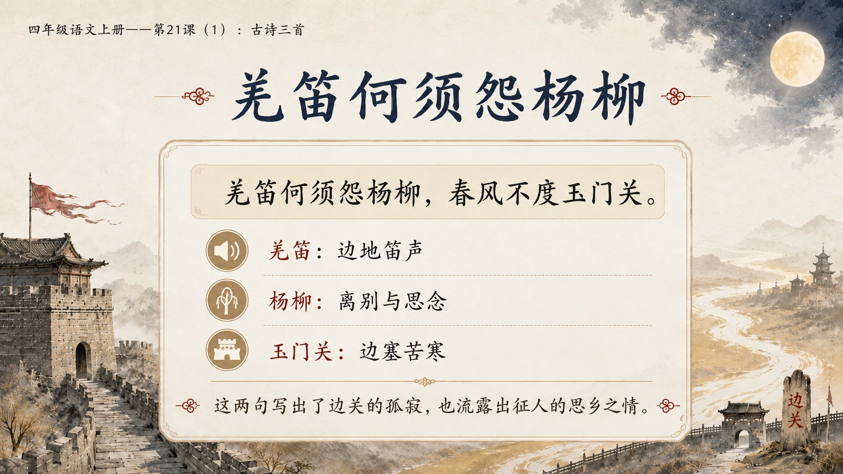 小学六年制统编教材系列课件——四年级语文上册第21课（1）：古诗三首 - 预览图13