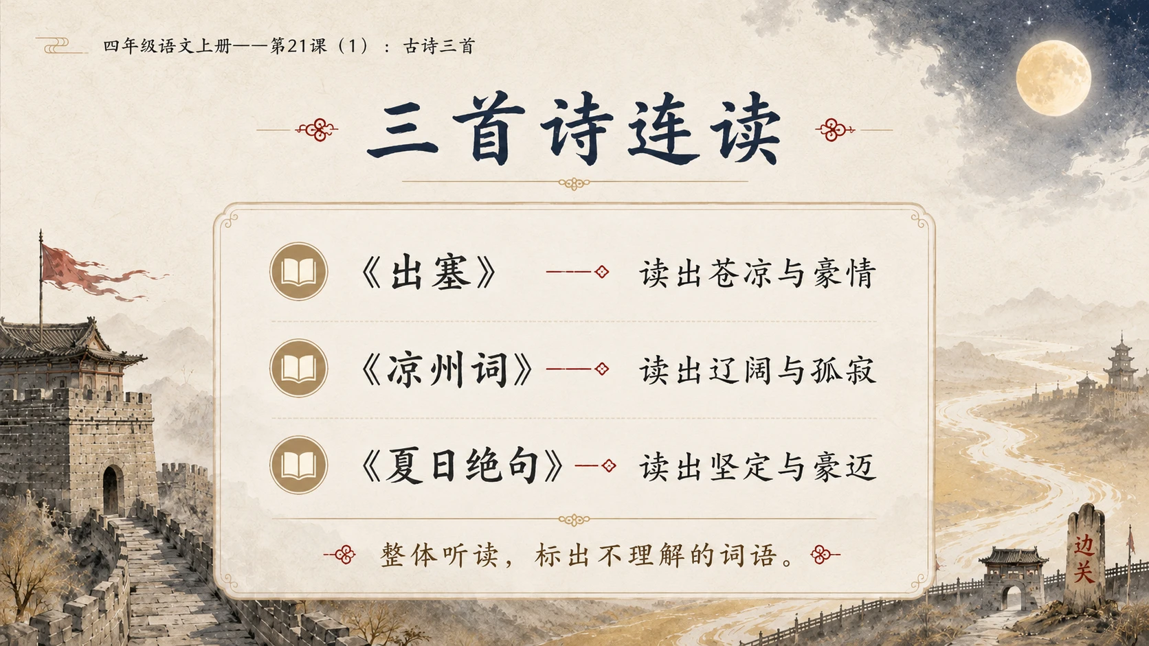 小学六年制统编教材系列课件——四年级语文上册第21课（1）：古诗三首 - 预览图4