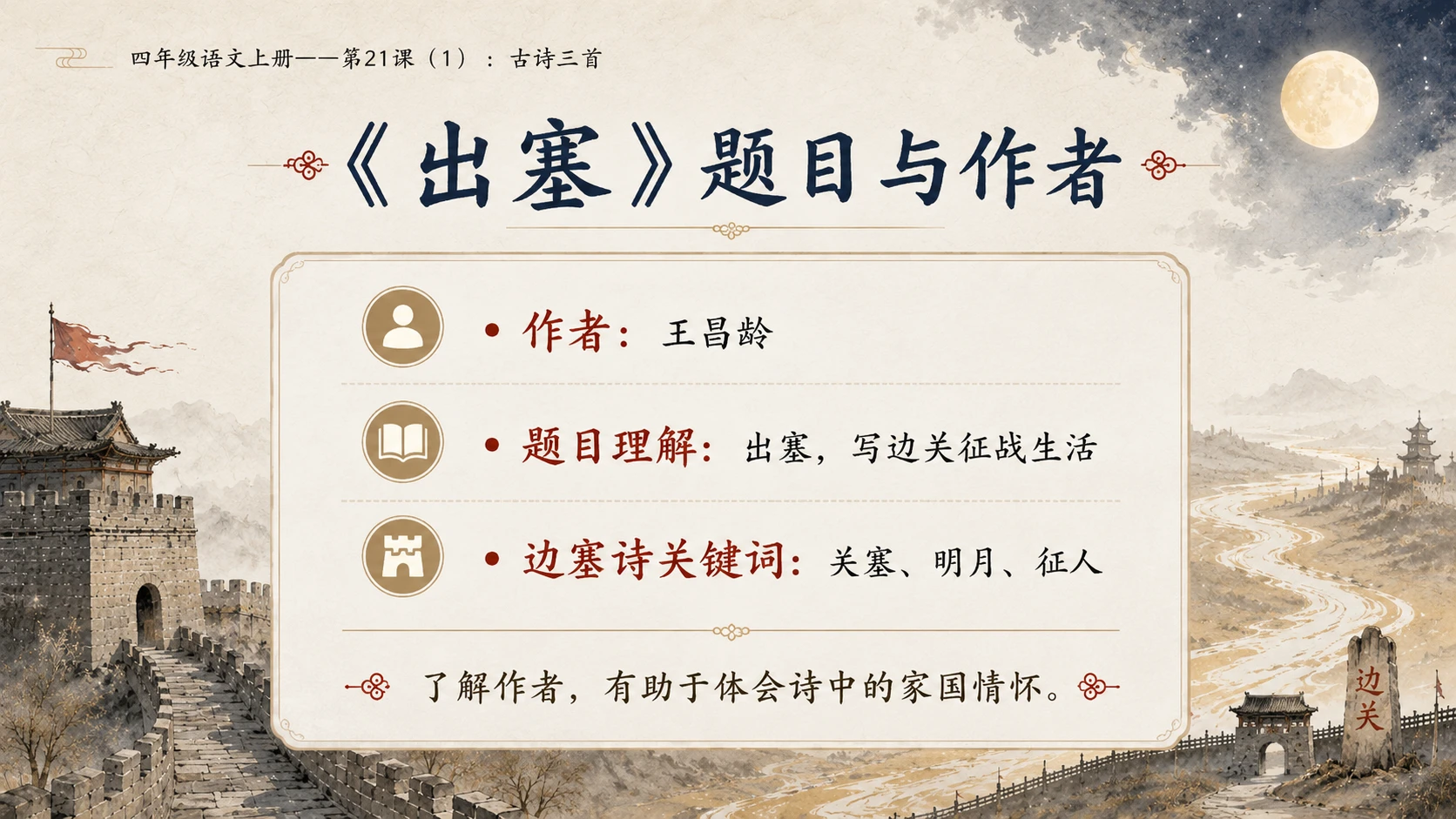 小学六年制统编教材系列课件——四年级语文上册第21课（1）：古诗三首 - 预览图7