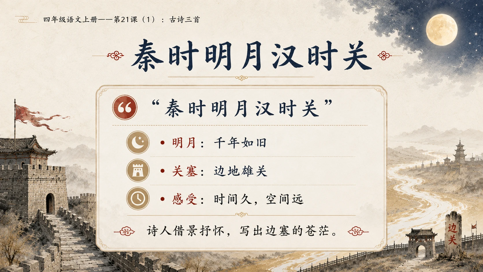 小学六年制统编教材系列课件——四年级语文上册第21课（1）：古诗三首 - 预览图8