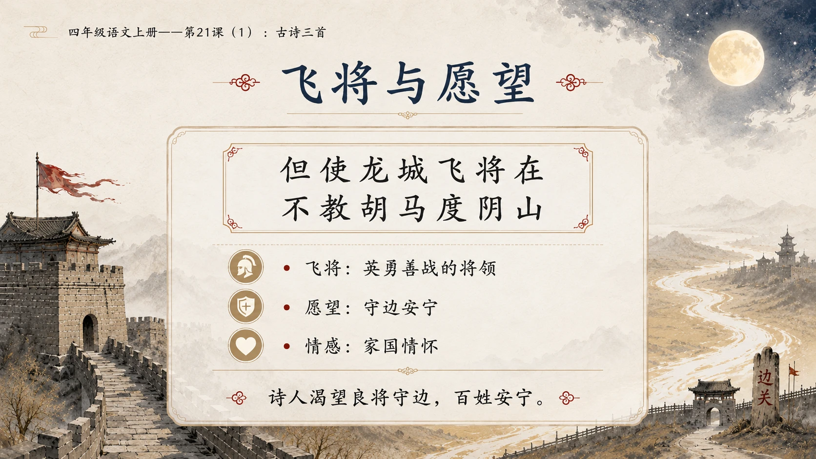 小学六年制统编教材系列课件——四年级语文上册第21课（1）：古诗三首 - 预览图9