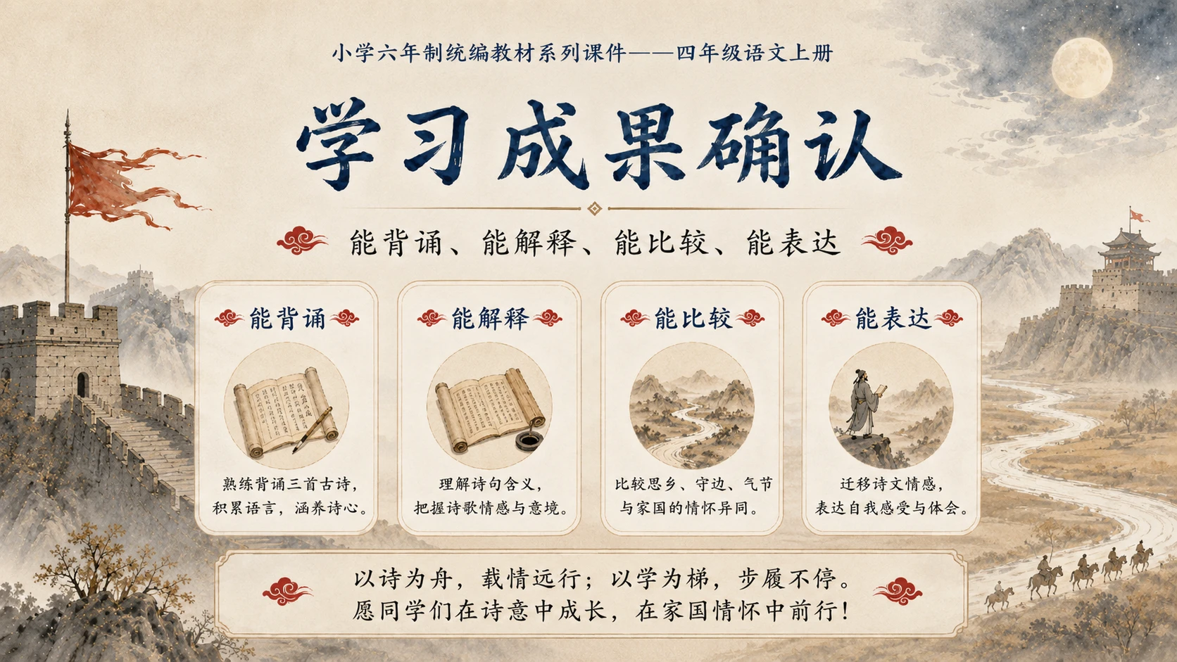 小学六年制统编教材系列课件——四年级语文上册第21课（2）：古诗三首 - 预览图18