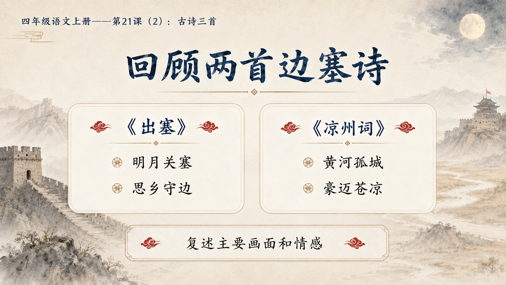 小学六年制统编教材系列课件——四年级语文上册第21课（2）：古诗三首 - 预览图2