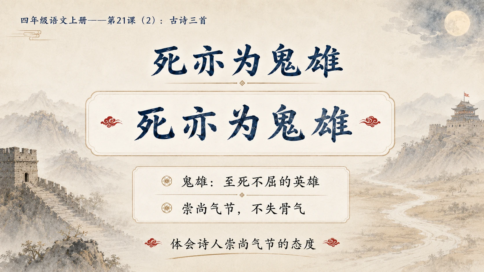 小学六年制统编教材系列课件——四年级语文上册第21课（2）：古诗三首 - 预览图7