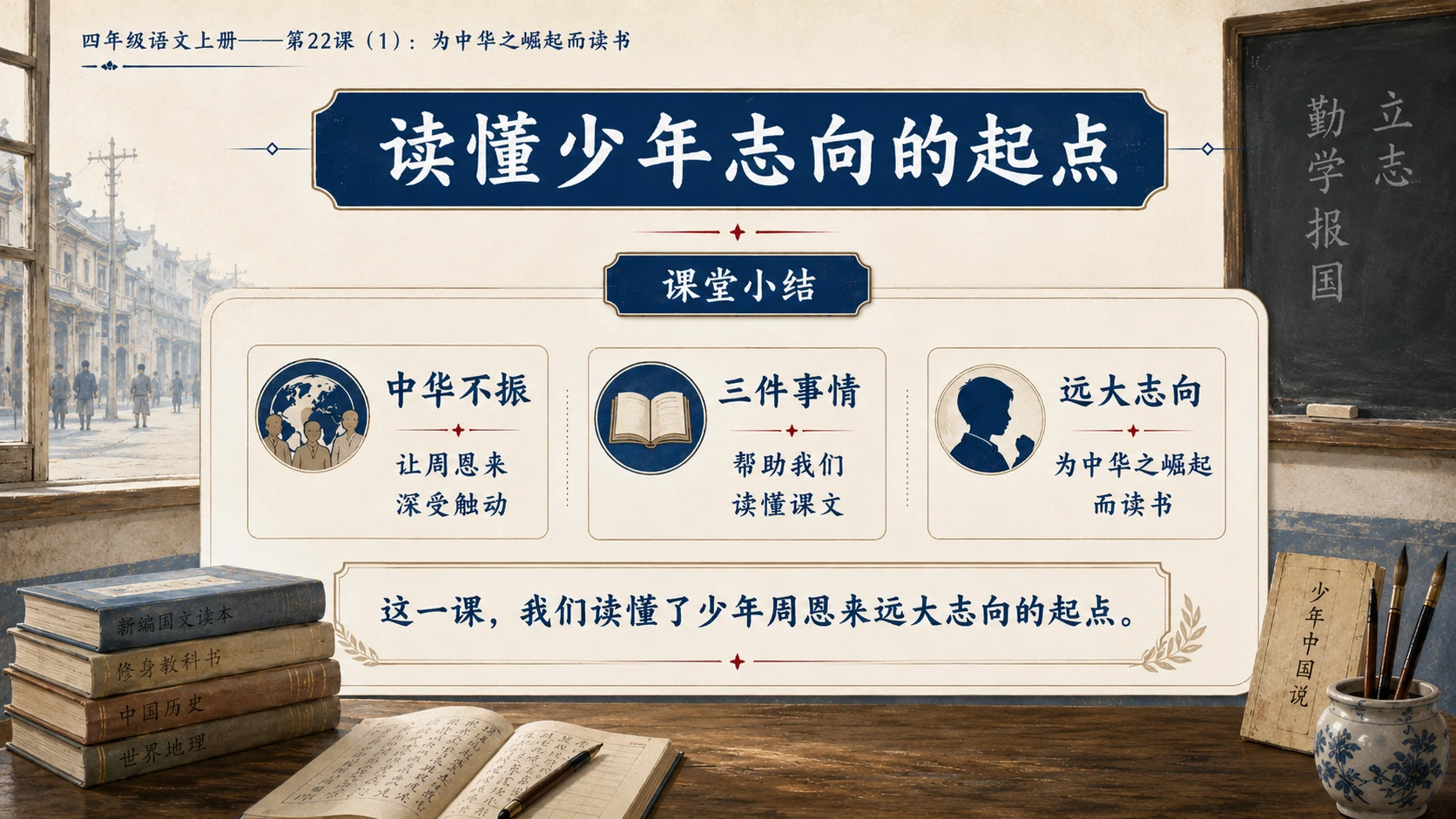 小学六年制统编教材系列课件——四年级语文上册第22课（1）：为中华之崛起而读书 - 预览图16