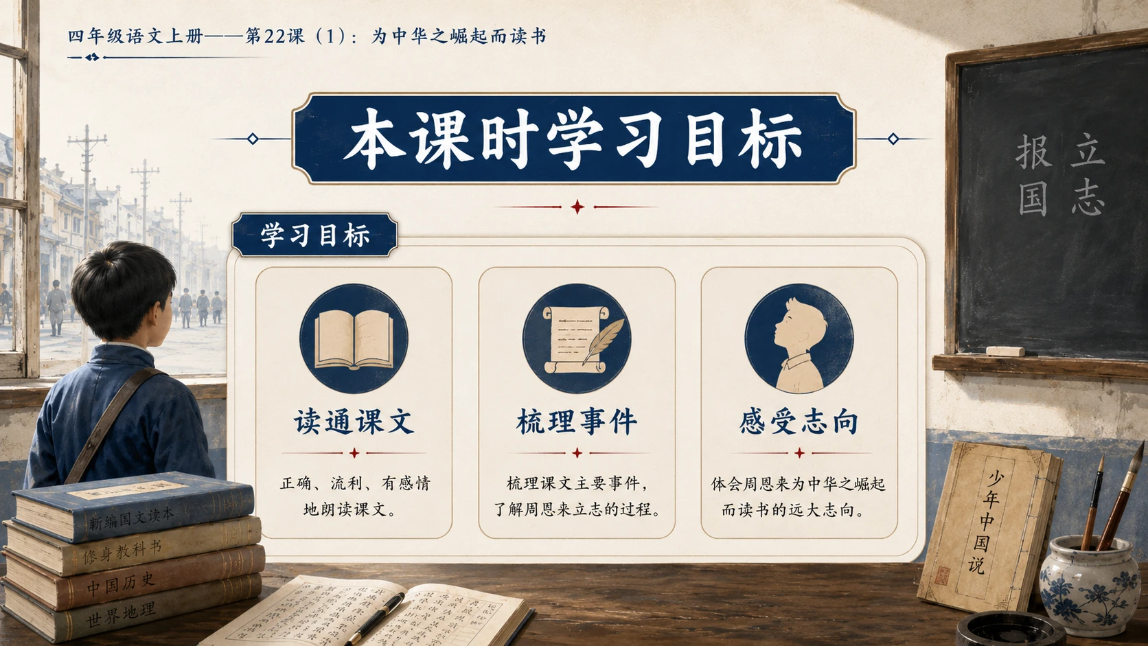 小学六年制统编教材系列课件——四年级语文上册第22课（1）：为中华之崛起而读书 - 预览图3