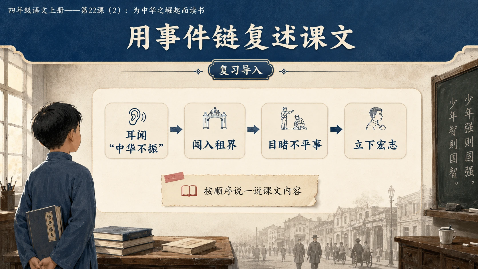 小学六年制统编教材系列课件——四年级语文上册第22课（2）：为中华之崛起而读书 - 预览图2