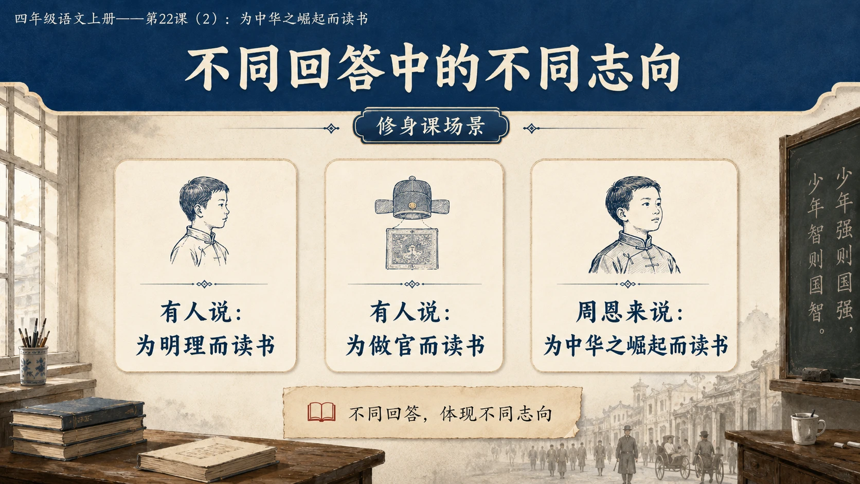 小学六年制统编教材系列课件——四年级语文上册第22课（2）：为中华之崛起而读书 - 预览图4