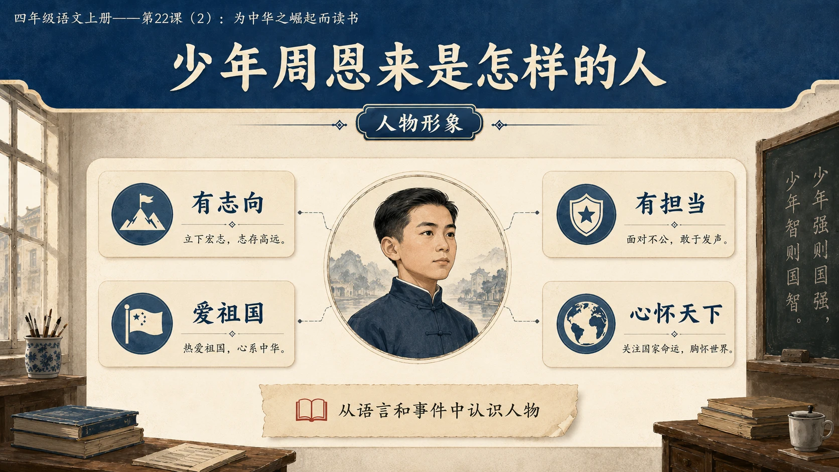 小学六年制统编教材系列课件——四年级语文上册第22课（2）：为中华之崛起而读书 - 预览图10