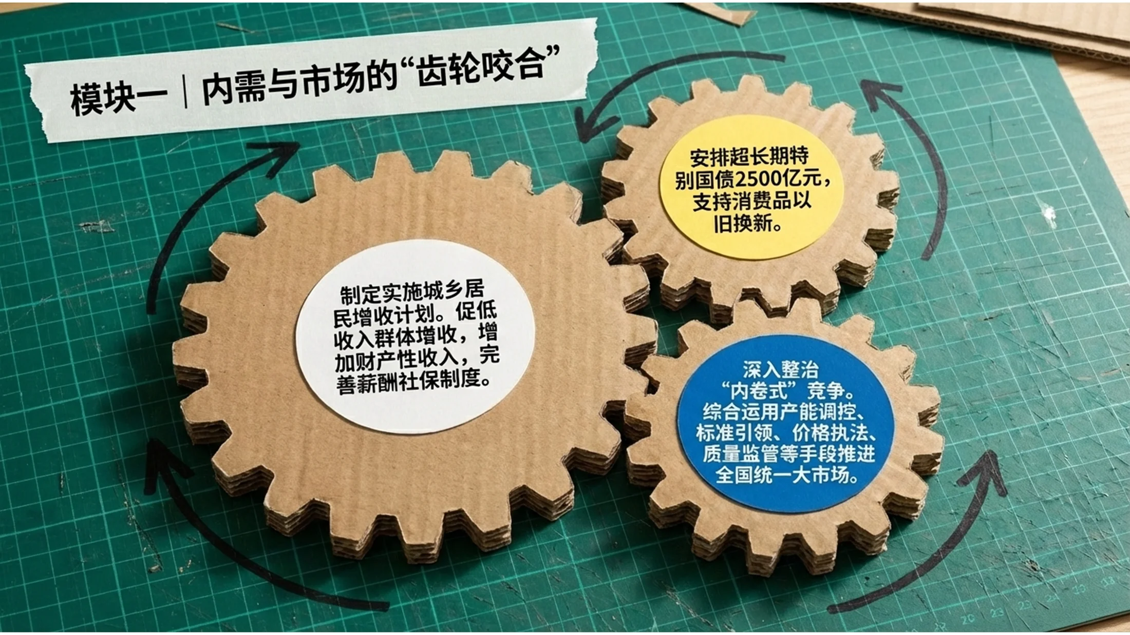 纸箱剪贴画定格动画风格政府工作报告PPT - 预览图7