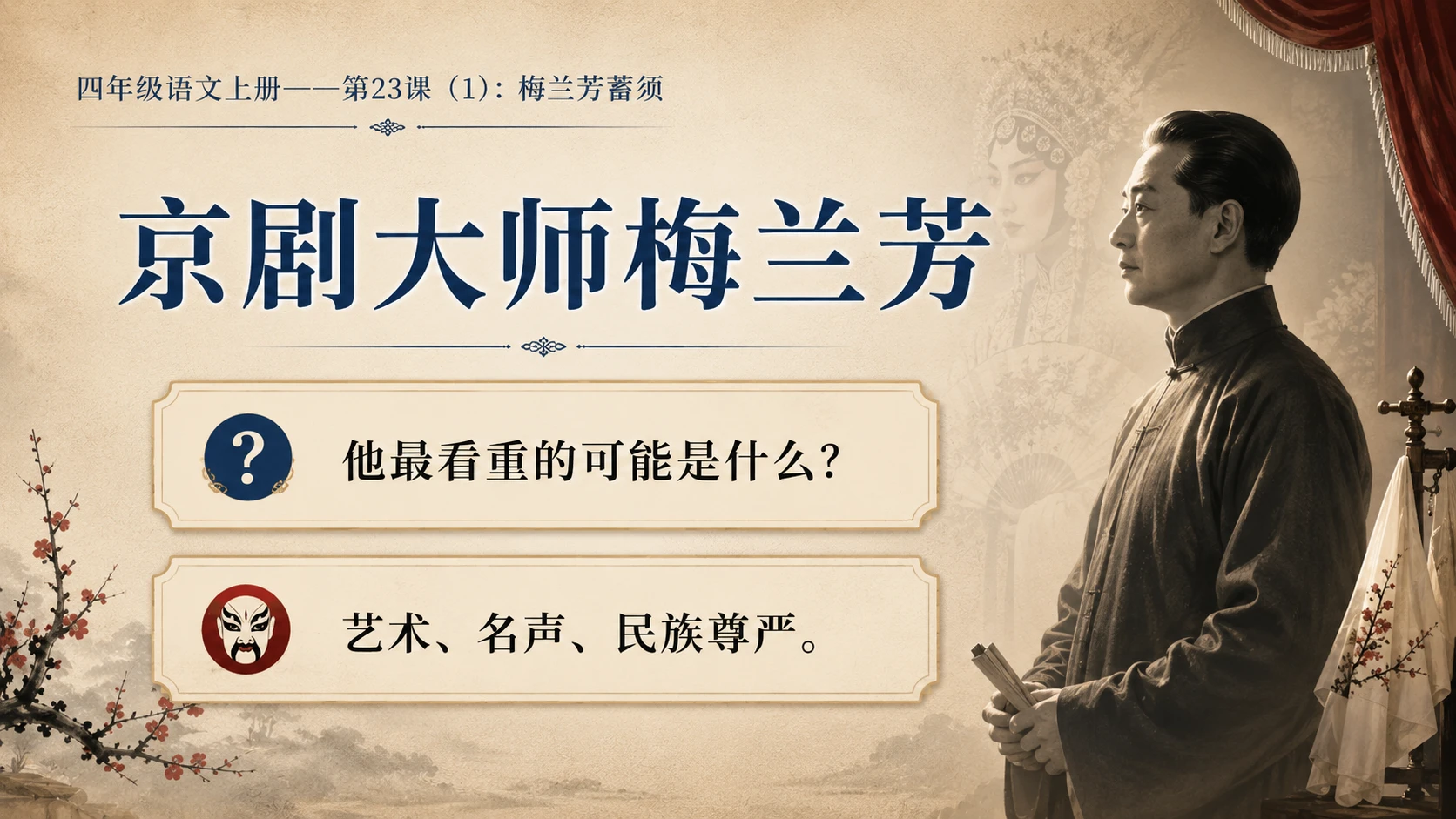 小学六年制统编教材系列课件——四年级语文上册第23课（1）：梅兰芳蓄须 - 预览图4