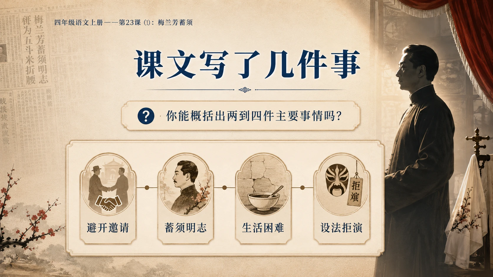 小学六年制统编教材系列课件——四年级语文上册第23课（1）：梅兰芳蓄须 - 预览图8