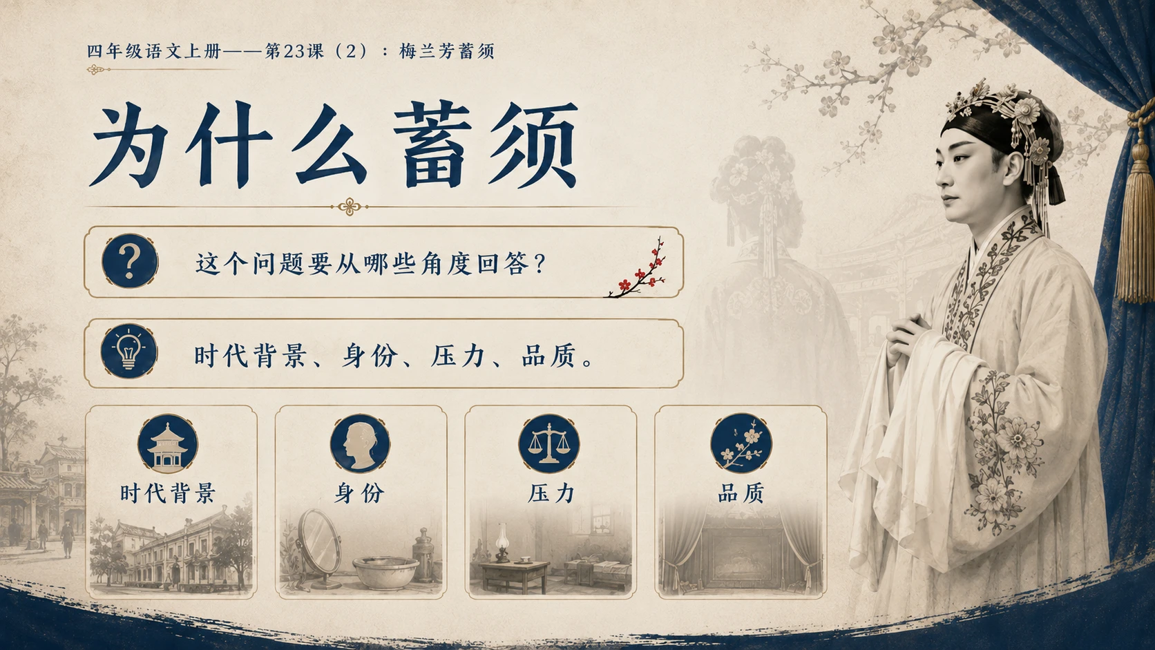 小学六年制统编教材系列课件——四年级语文上册第23课（2）：梅兰芳蓄须 - 预览图3