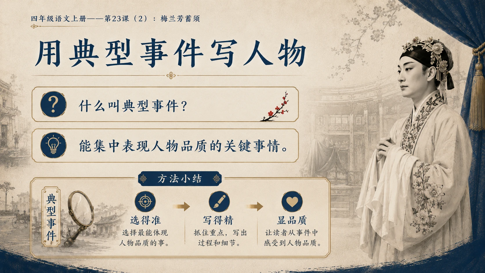 小学六年制统编教材系列课件——四年级语文上册第23课（2）：梅兰芳蓄须 - 预览图10