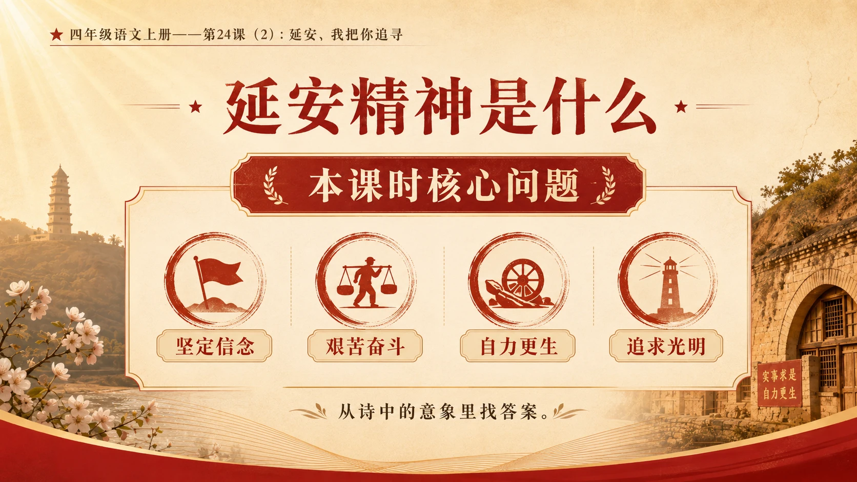 小学六年制统编教材系列课件——四年级语文上册第24课（2）：延安，我把你追寻 - 预览图3