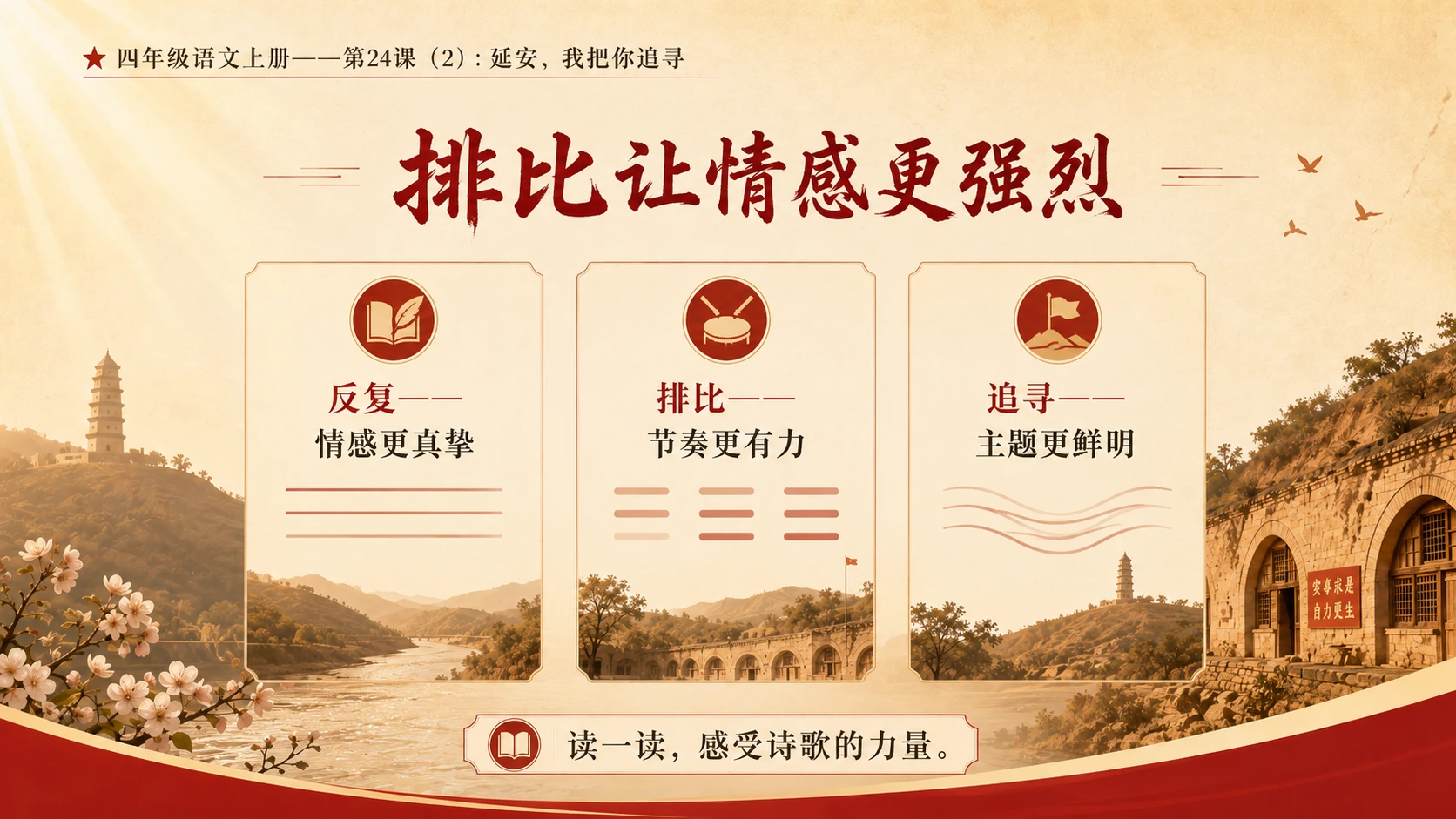 小学六年制统编教材系列课件——四年级语文上册第24课（2）：延安，我把你追寻 - 预览图6