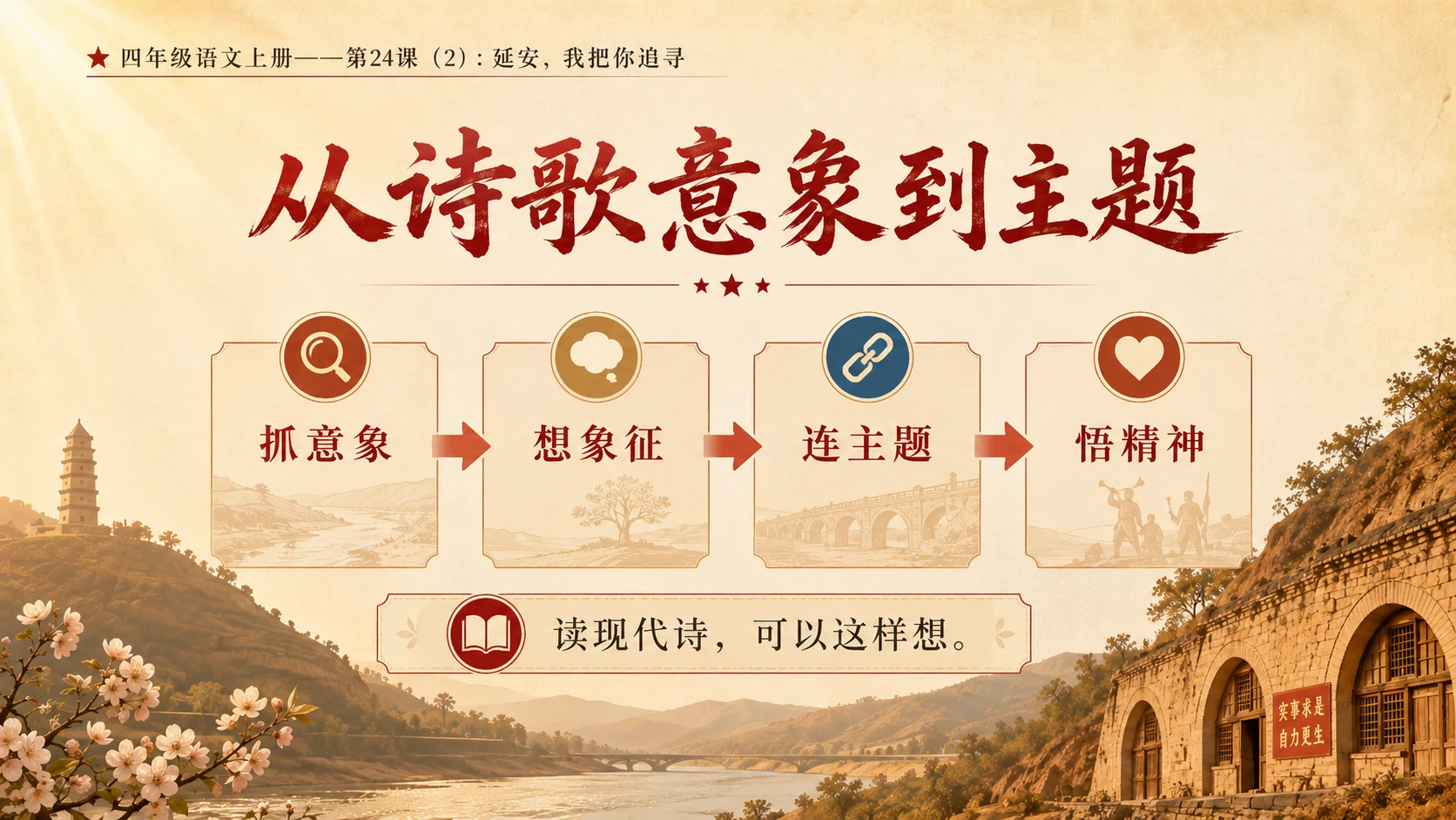 小学六年制统编教材系列课件——四年级语文上册第24课（2）：延安，我把你追寻 - 预览图9