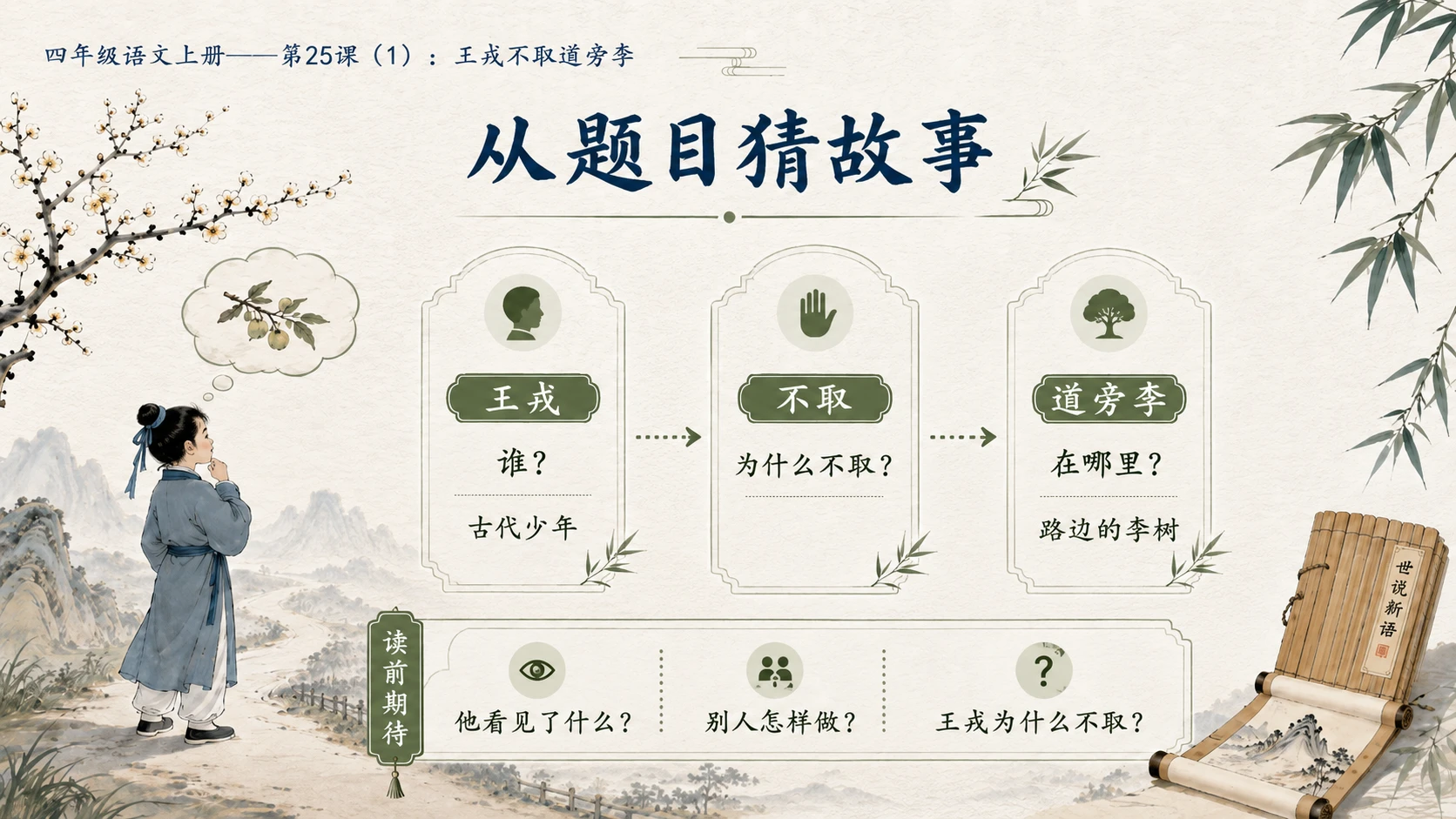 小学六年制统编教材系列课件——四年级语文上册第25课（1）：王戎不取道旁李 - 预览图3
