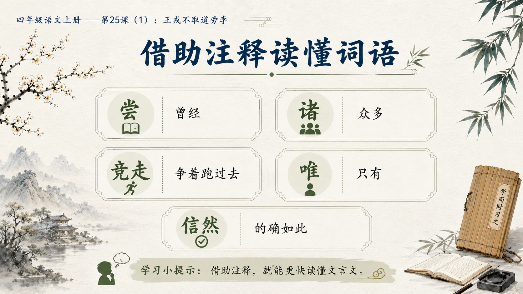 小学六年制统编教材系列课件——四年级语文上册第25课（1）：王戎不取道旁李 - 预览图7