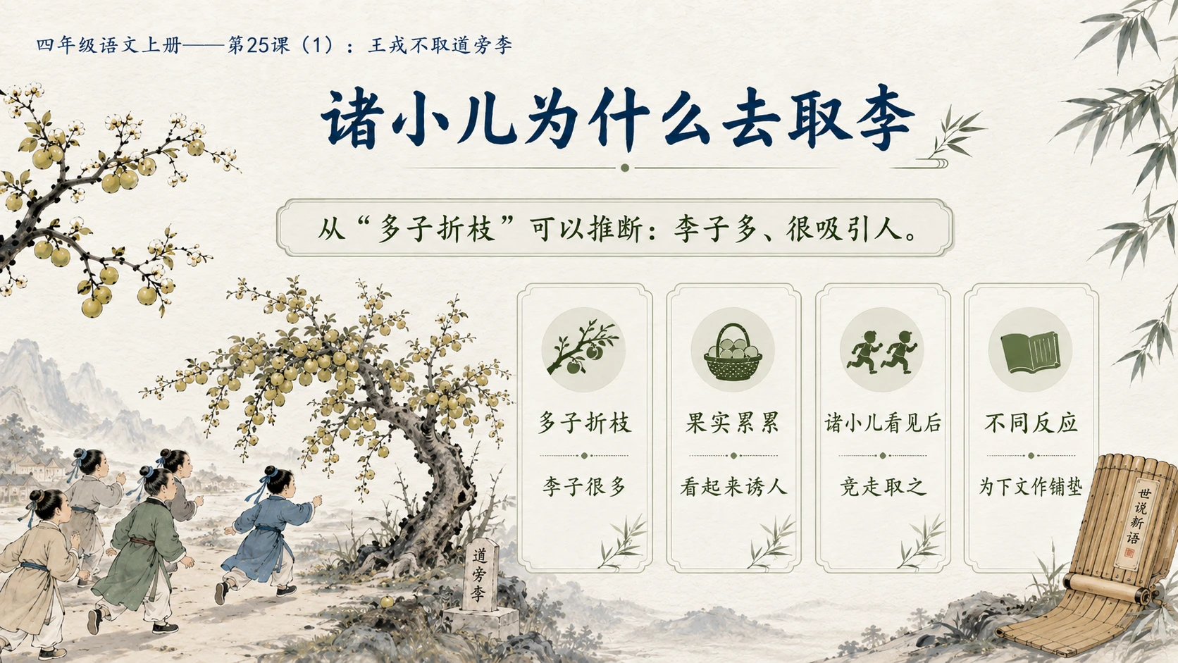 小学六年制统编教材系列课件——四年级语文上册第25课（1）：王戎不取道旁李 - 预览图9