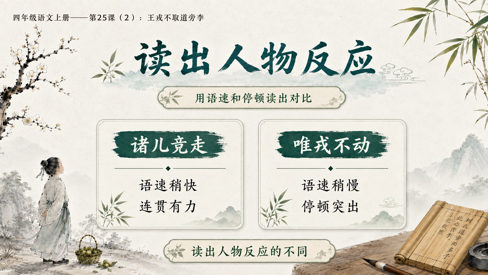 小学六年制统编教材系列课件——四年级语文上册第25课（2）：王戎不取道旁李 - 预览图7