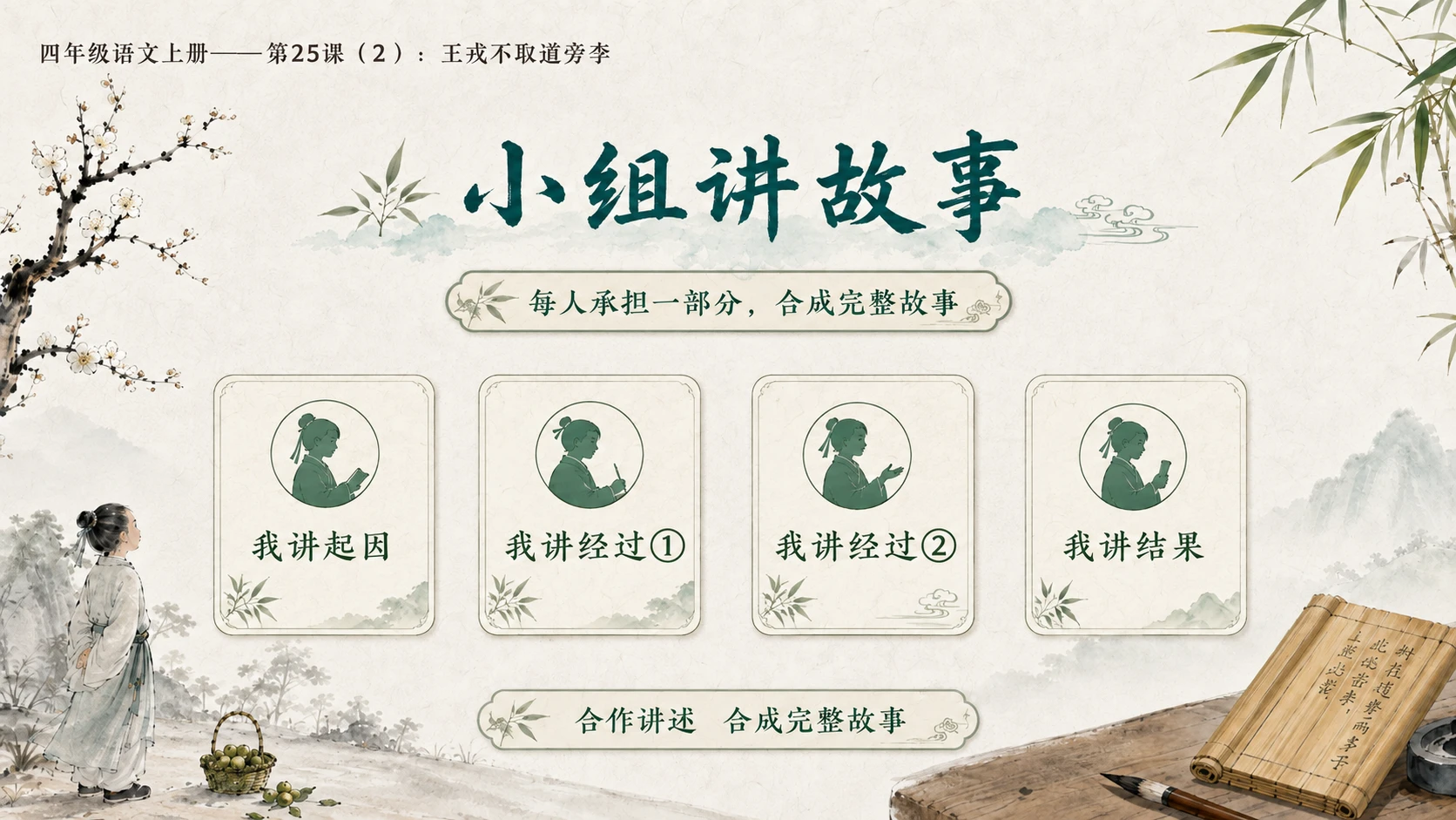 小学六年制统编教材系列课件——四年级语文上册第25课（2）：王戎不取道旁李 - 预览图9