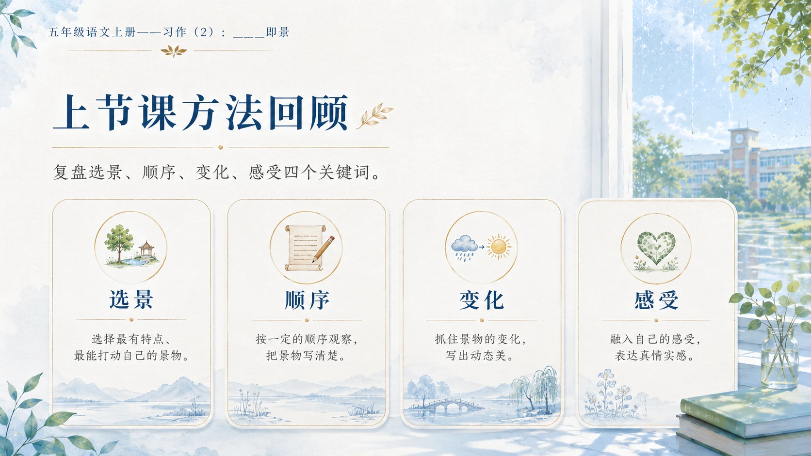 小学六年制统编教材系列课件——五年级语文上册：_____即景（2） - 预览图2