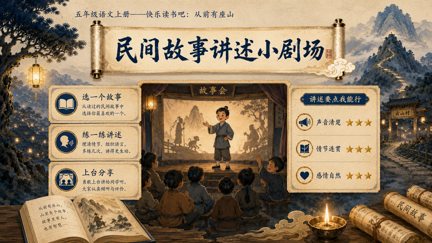 小学六年制统编教材系列课件——五年级语文上册：从前有座山 - 预览图14