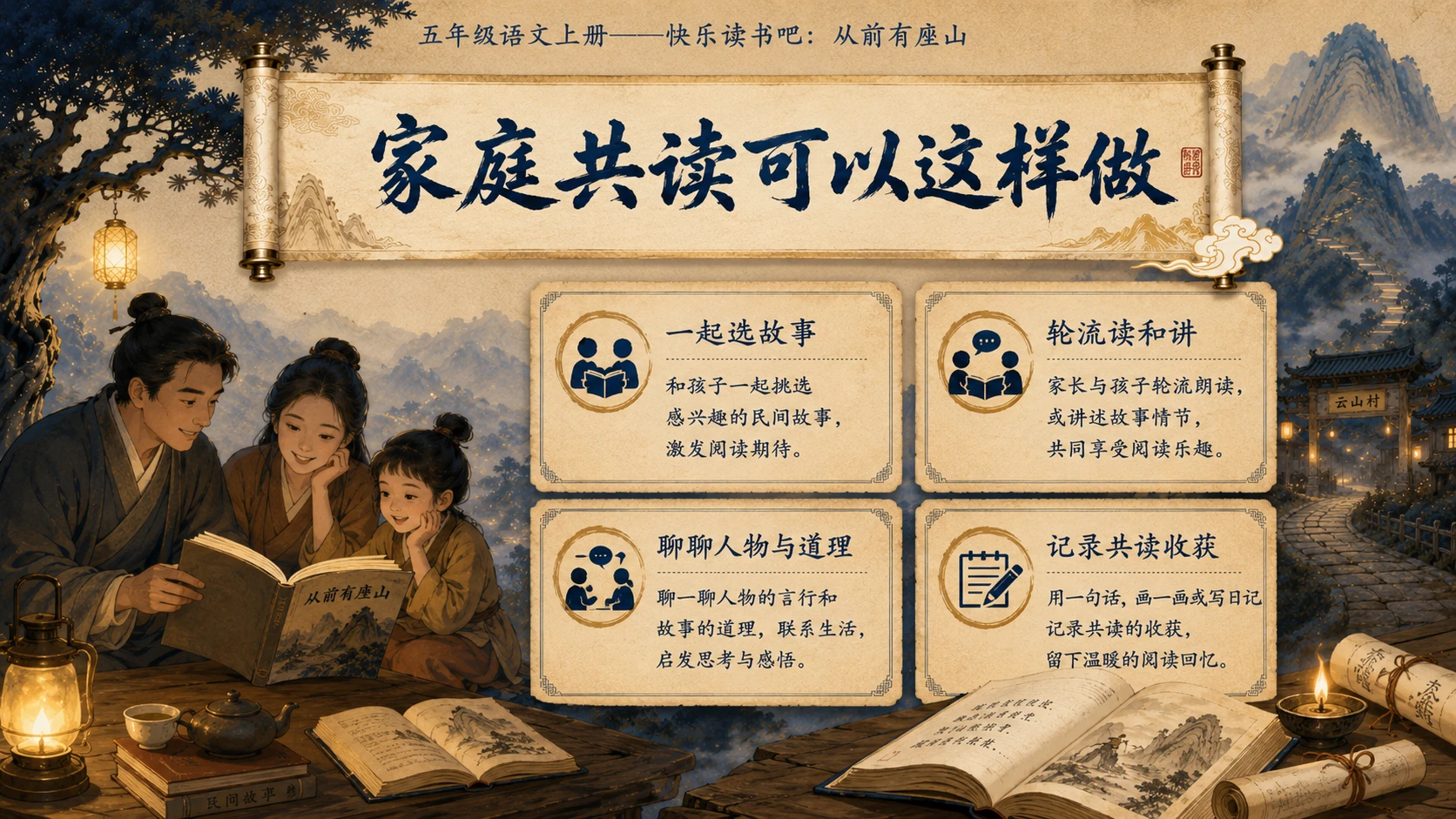 小学六年制统编教材系列课件——五年级语文上册：从前有座山 - 预览图17