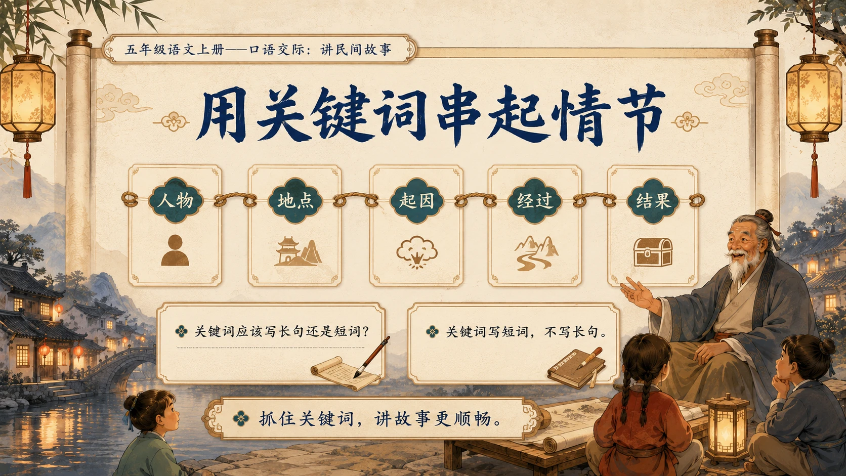 小学六年制统编教材系列课件——五年级语文上册：讲民间故事 - 预览图5