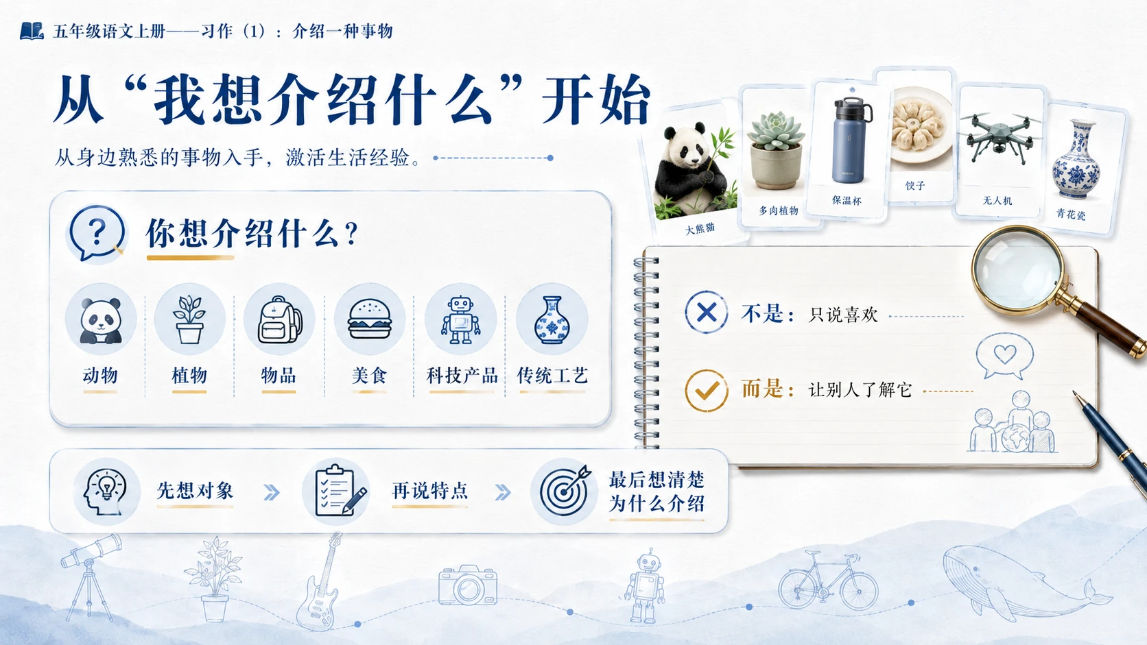 小学六年制统编教材系列课件——五年级语文上册：介绍一种事物（1） - 预览图2
