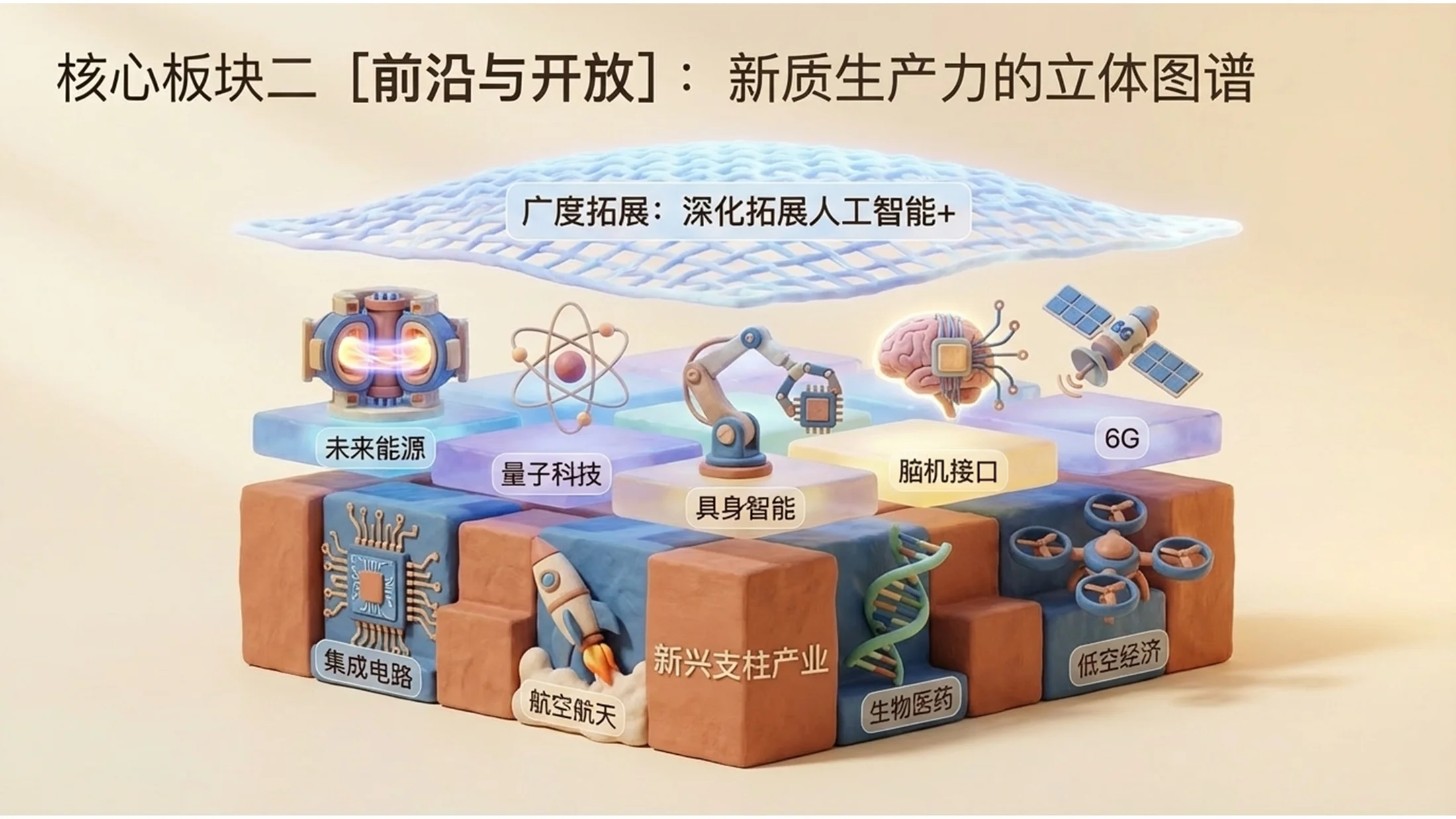 3D黏土动画风格政府工作报告PPT - 预览图8