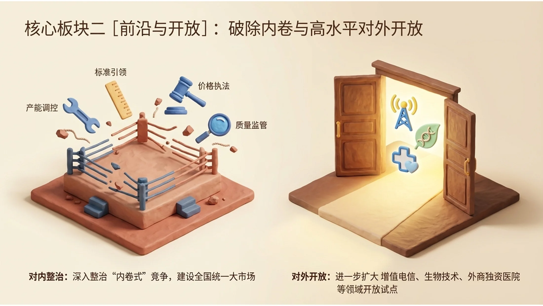 3D黏土动画风格政府工作报告PPT - 预览图9