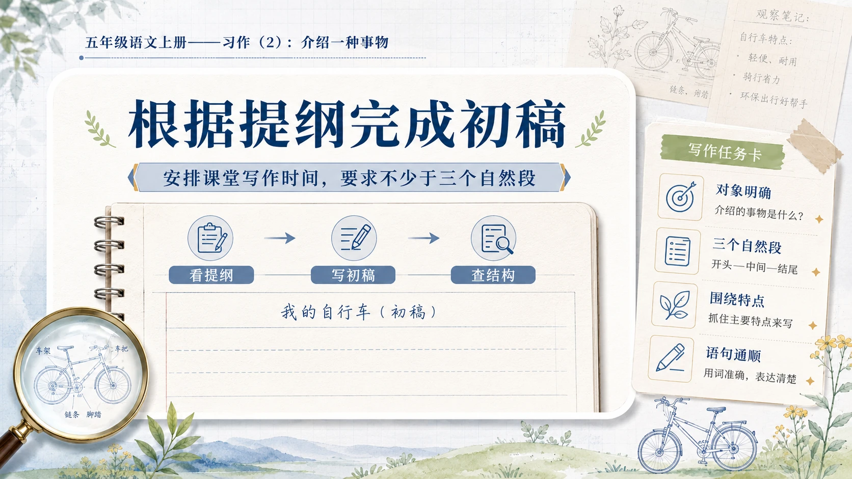 小学六年制统编教材系列课件——五年级语文上册：介绍一种事物（2） - 预览图11