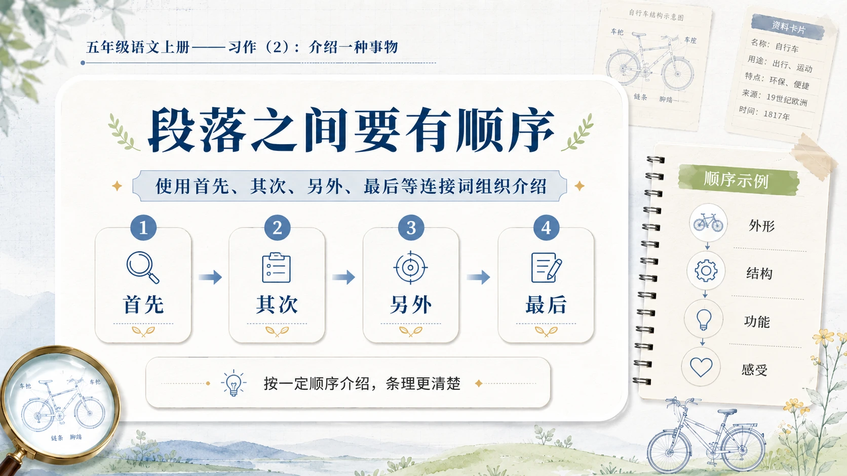 小学六年制统编教材系列课件——五年级语文上册：介绍一种事物（2） - 预览图8