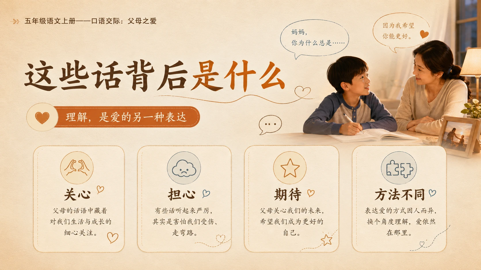 小学六年制统编教材系列课件——五年级语文上册：口语交际：父母之爱 - 预览图5