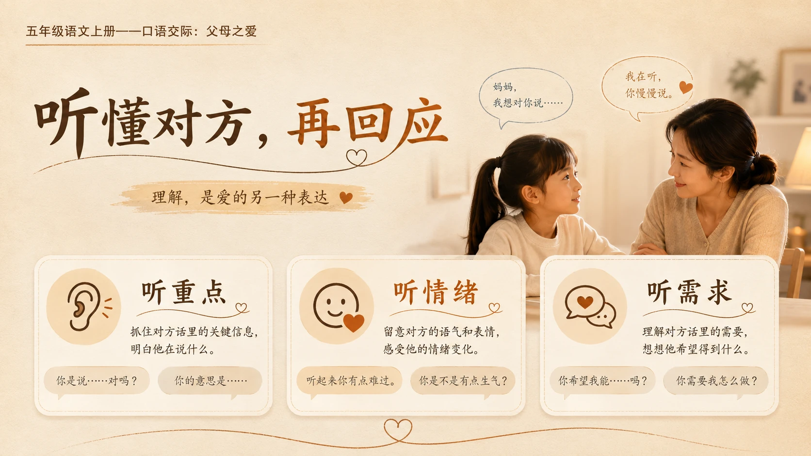 小学六年制统编教材系列课件——五年级语文上册：口语交际：父母之爱 - 预览图7