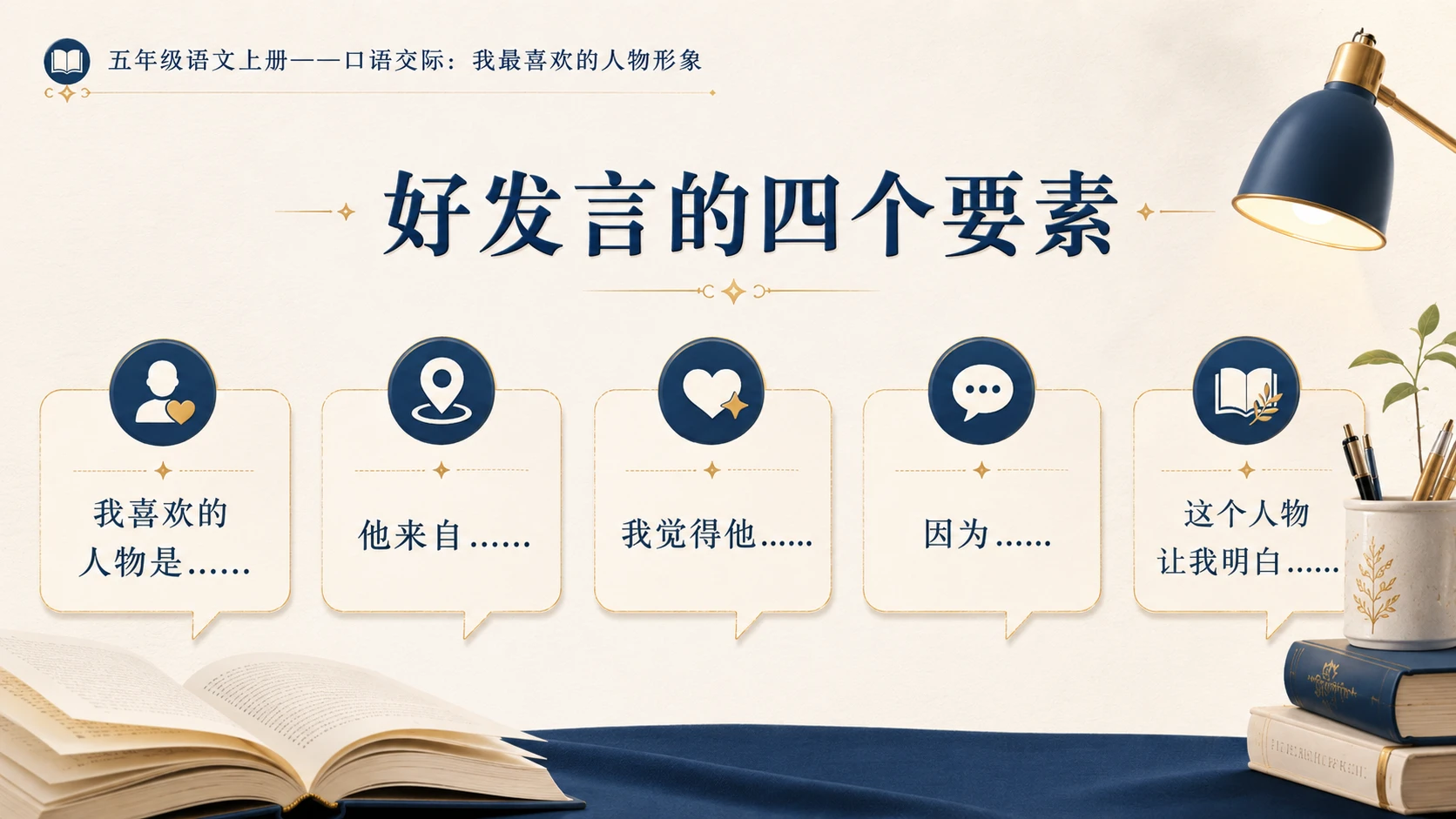 小学六年制统编教材系列课件——五年级语文上册：我最喜欢的人物形象 - 预览图5