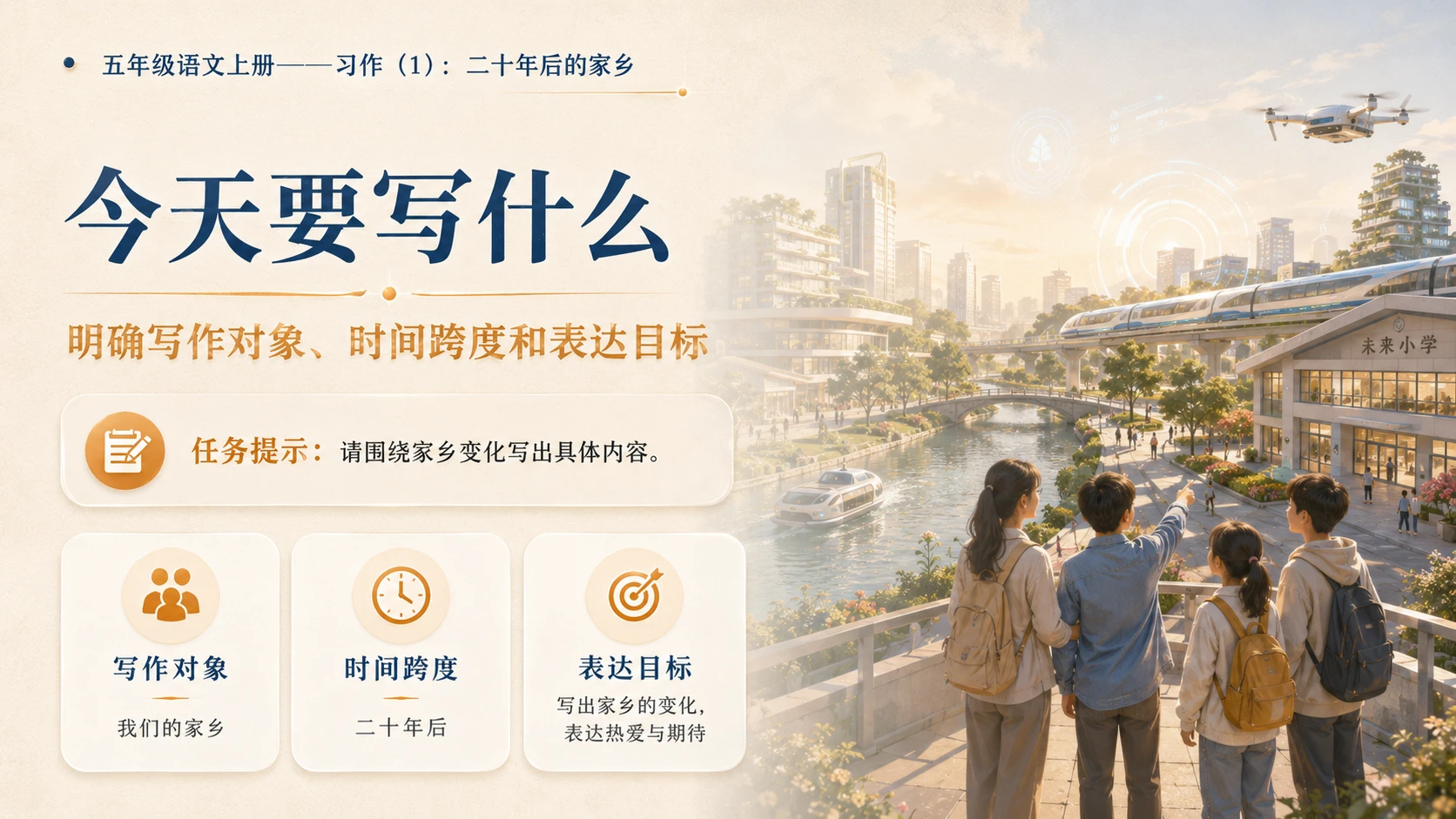 小学六年制统编教材系列课件——五年级语文上册：习作：二十年后的家乡（1） - 预览图2