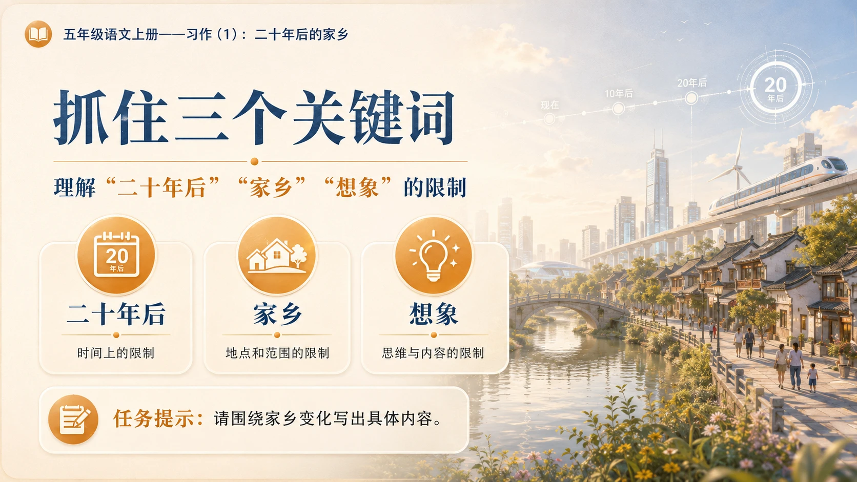 小学六年制统编教材系列课件——五年级语文上册：习作：二十年后的家乡（1） - 预览图3
