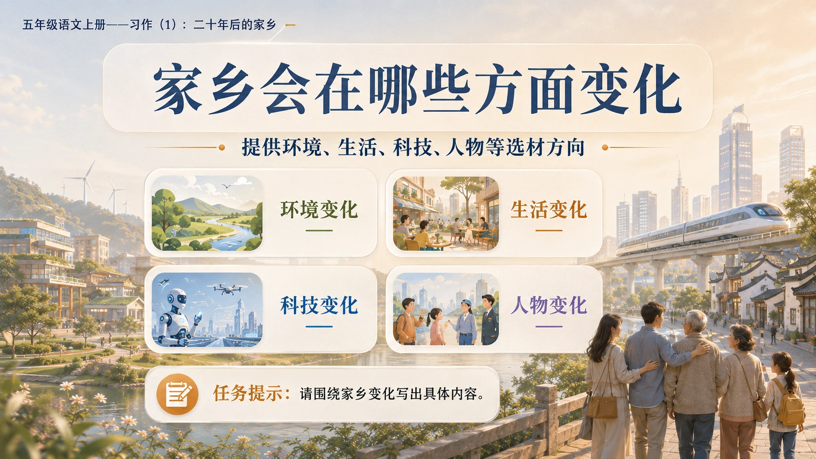 小学六年制统编教材系列课件——五年级语文上册：习作：二十年后的家乡（1） - 预览图5