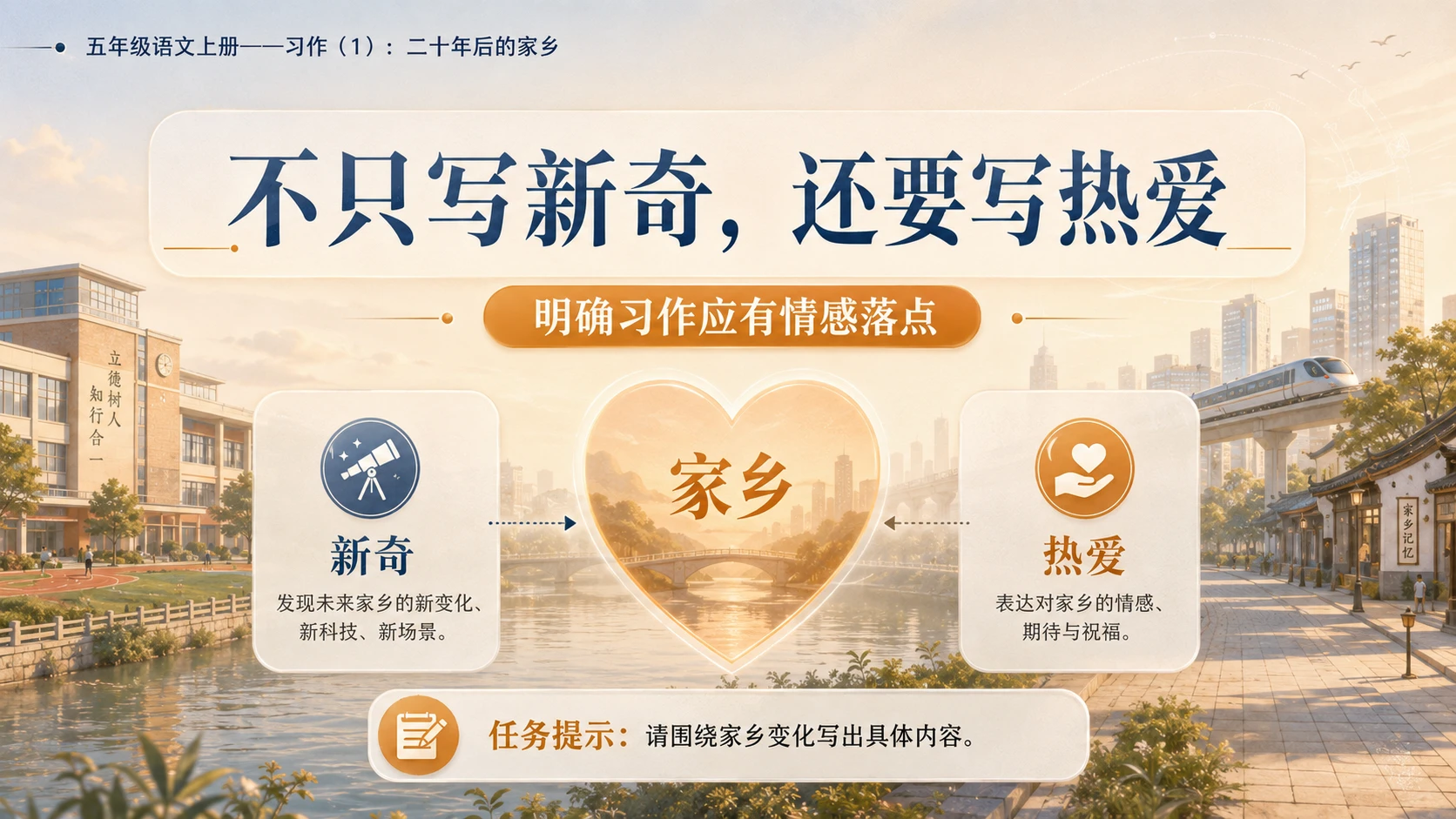小学六年制统编教材系列课件——五年级语文上册：习作：二十年后的家乡（1） - 预览图10