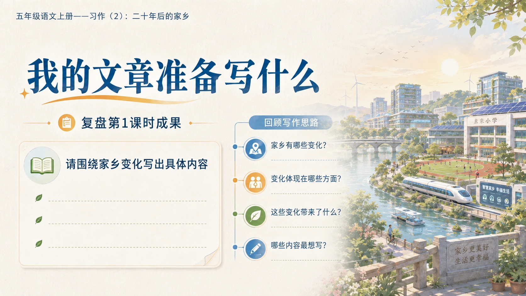 小学六年制统编教材系列课件——五年级语文上册：习作：二十年后的家乡（2） - 预览图2