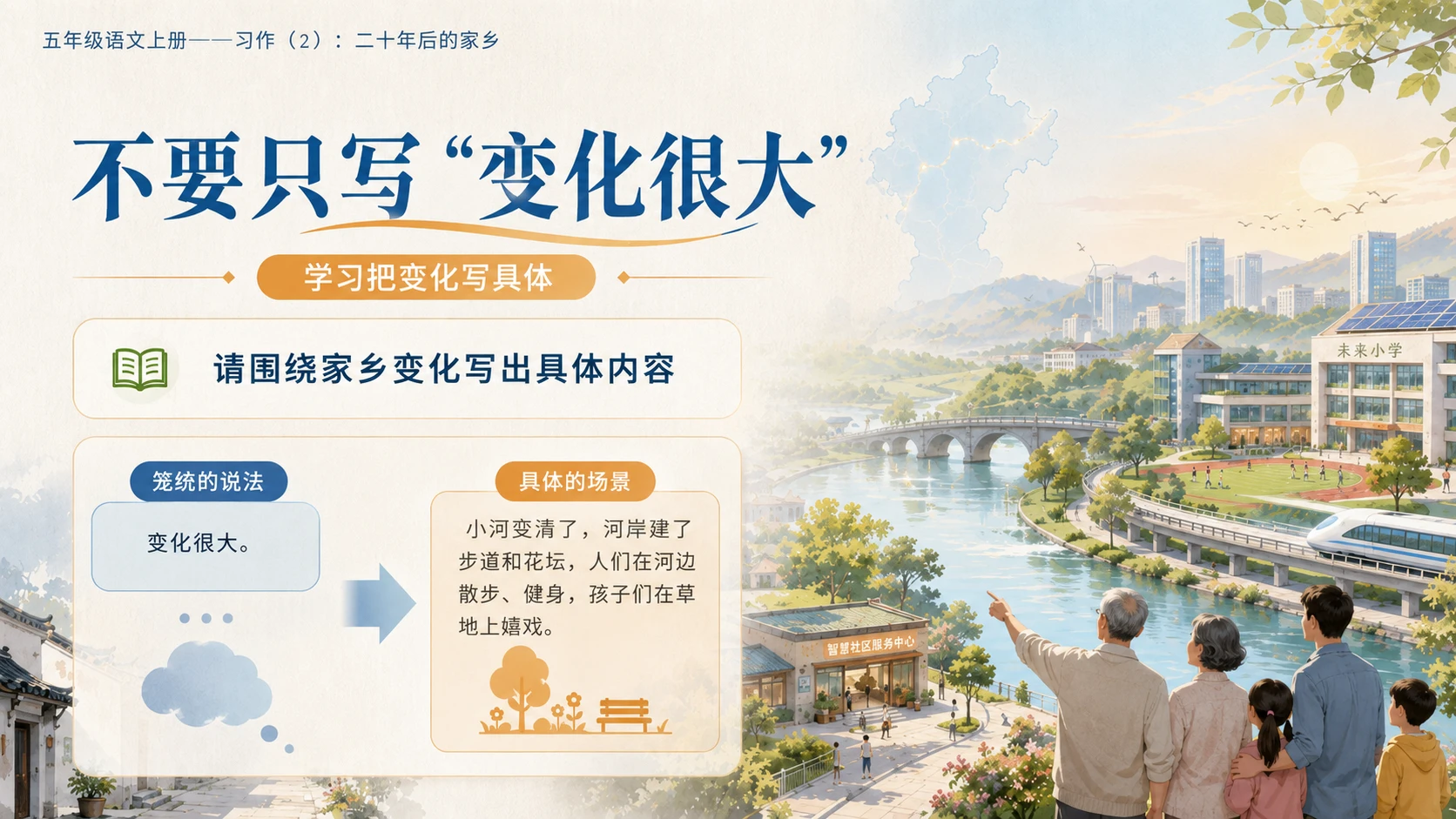 小学六年制统编教材系列课件——五年级语文上册：习作：二十年后的家乡（2） - 预览图3