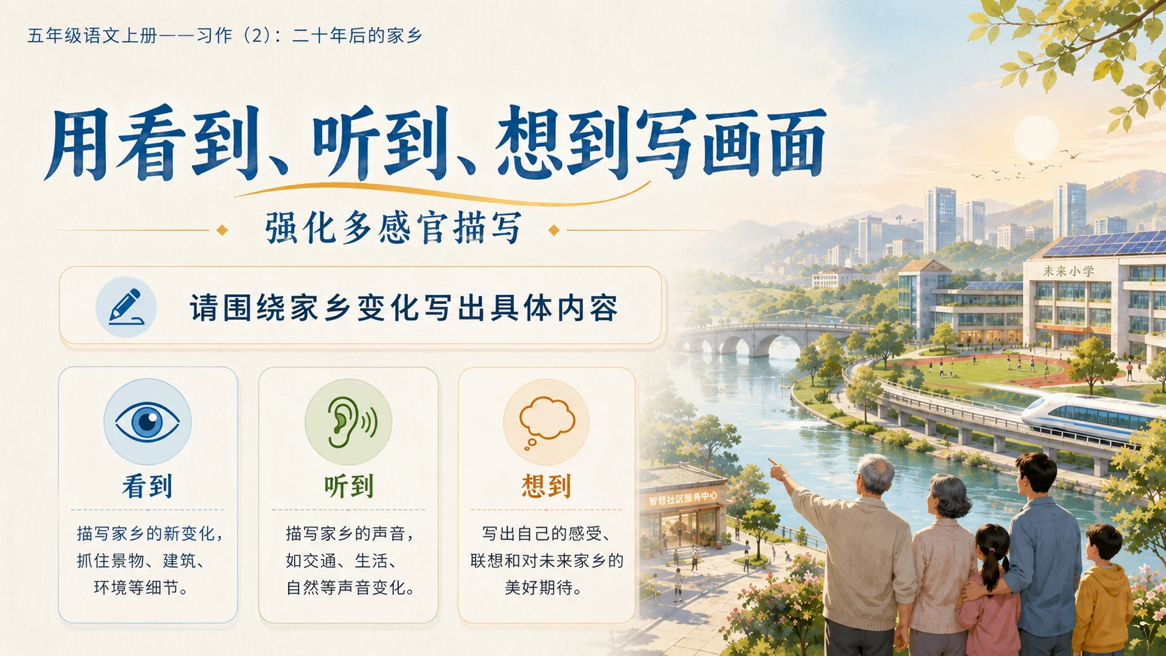 小学六年制统编教材系列课件——五年级语文上册：习作：二十年后的家乡（2） - 预览图4