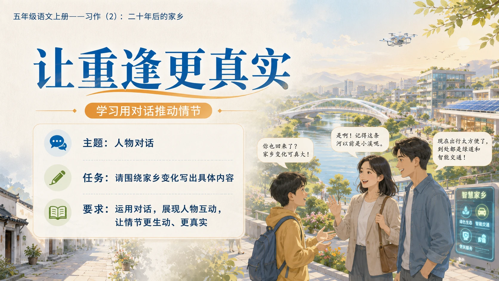 小学六年制统编教材系列课件——五年级语文上册：习作：二十年后的家乡（2） - 预览图5