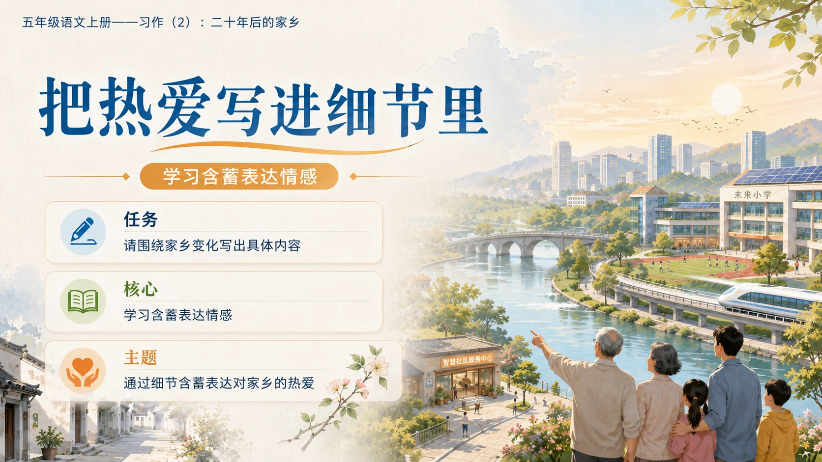 小学六年制统编教材系列课件——五年级语文上册：习作：二十年后的家乡（2） - 预览图7